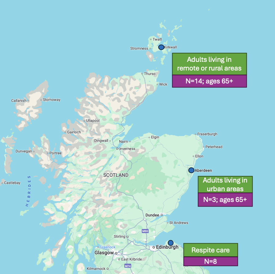 Co-Creation Activities Map